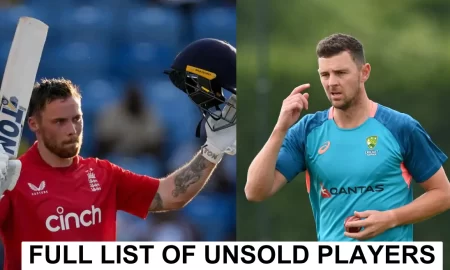 IPL 2024 Auction: Complete list of unsold players with their base price