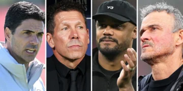 Who will win the Champions League? Place your vote